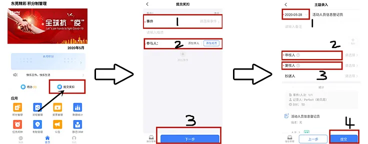 精彩展示積分制度啟動(dòng)了，實(shí)行積分制有這幾點(diǎn)要注意